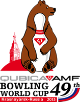 QubicaAMF World Cup
