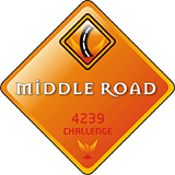 Kegel Middle Road