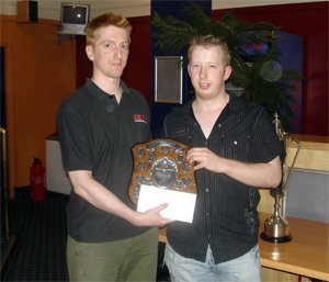 winners