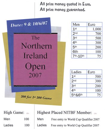 Northern Ireland Open